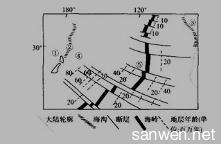 人教版高一英语必修一 人教版高一地理必修1《地质循环与地质作用》测试试题