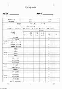 员工绩效考核评语 员工绩效工作考核领导评语