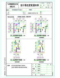 地下车库洗车办理流程 地下车库土地证的办理流程是什么？需要什么材料