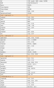 广告制作合同范本 广告业制作合同，广告业制作合同范本