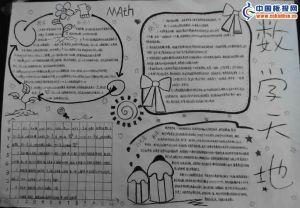 八年级数学手抄报图片 八年级上册数学手抄报图片