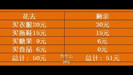 最新脑筋急转弯2016年 2016最新经典脑筋急转弯