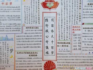 中华魂凝聚正能量征文 践行核心价值观凝聚中华正能量1500字征文