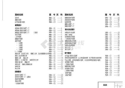 重庆还建房可以买卖吗 重庆自建房可以出售吗？要什么手续