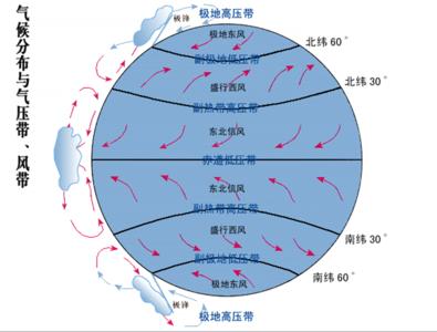 成绩下降的原因 高中地理成绩下降的原因