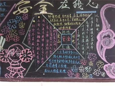 学校黑板报的重要性 班级黑板报的作用