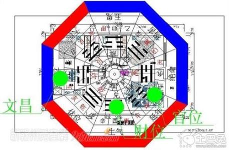 坐北朝南的房子财位 坐北朝南的房子财位在哪里?财位应如何布置