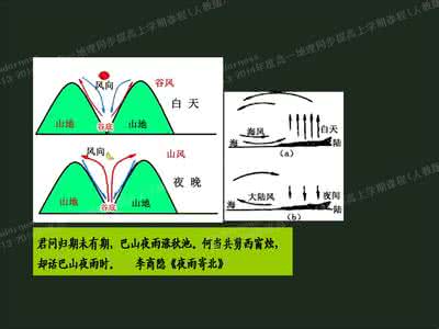 海陆风是怎么形成的 山谷风是怎么形成的