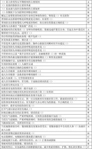 创伤现场急救技术是指 创伤急救试题