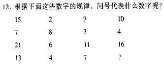 数学脑筋急转弯智力题 智力急转弯数字题