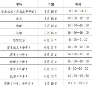 历史会考必背知识点 高中历史会考知识点