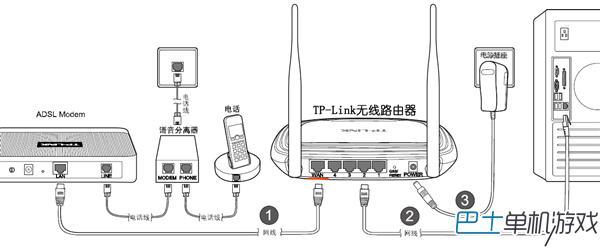 tplink无线路由器设置 TP-Link 无线路由器的设置方法