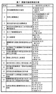 经济体系论文 经济体系下治黄工程管理论文