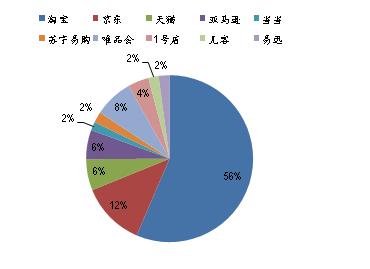 小学科学探究论文 探究保险客户属性对保险销售的影响论文