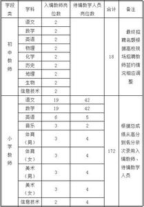 2017七下语文教学计划 2017六年级上语文教学计划