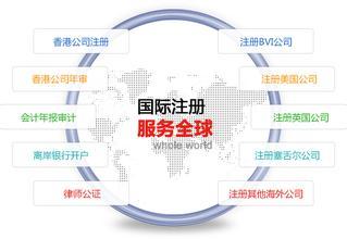 国家为什么查离岸公司 离岸公司是什么意思