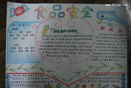 食品手抄报图片大全 关于食品安全手抄报图片大全