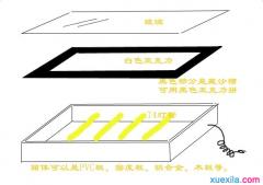 手表选购小窍门 沙画台的选购窍门