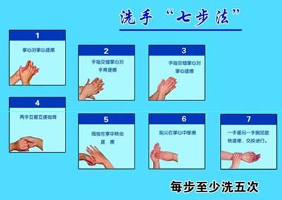 日常涂口红的正确方法 电脑鼠标的正确使用方法与日常维护