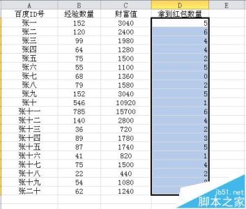 excel两列数据对调 excel数据左右对调的教程