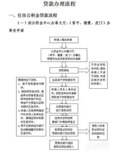 公司名下房产抵押手续 东莞名下有担保如何办理公积金贷款？需要哪些手续