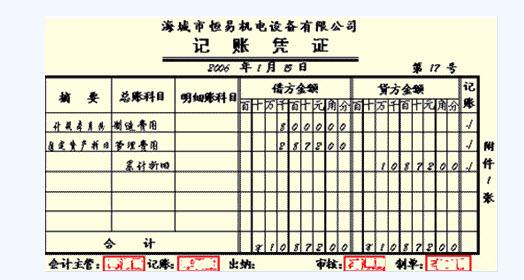 借贷记账法书写格式 借贷记账法的书写格式 记账凭证的格式要求