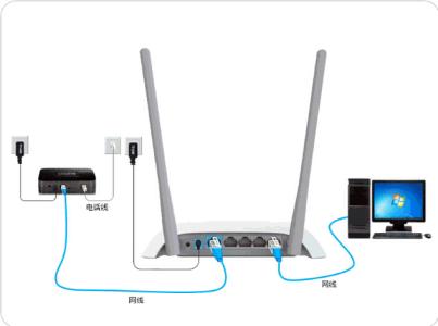 新wifi路由器怎么设置 怎么设置无限路由器