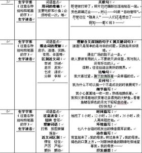 苏教版五年级下册语文 苏教版小学语文五年级下册教学计划