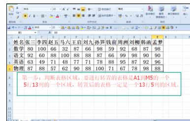 excel2010行列转置 Excel2010中进行行列转置的两种方法