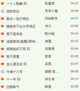 最红网络伤感歌曲大全 网络伤感歌曲大全