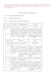 九年级历史知识点总结 世界历史九年级知识点总结