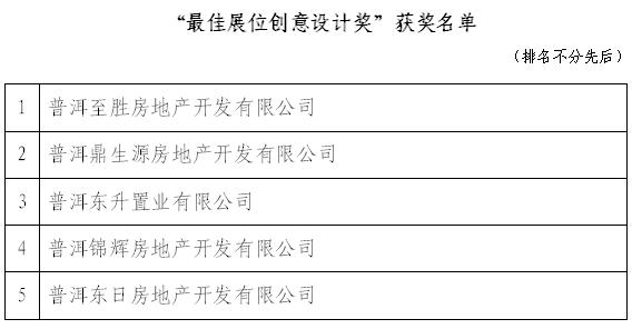 自住型商品房贷款政策 普洱自住商品房质量怎么样？能贷款买吗