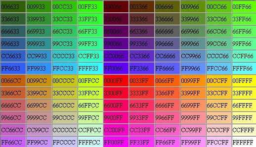 怎么知道颜色代码 怎么知道某张图标的颜色代码