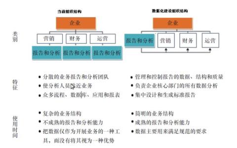 生死存亡造句 用生死存亡怎么造句