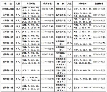 上海迪士尼英语简介 去迪士尼玩的英语作文