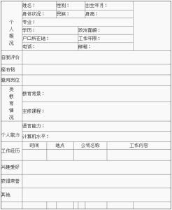 大学生个人简历表格 大学生个人简历表格3篇