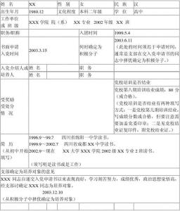 新入党积极分子考察表 入党积极分子培养教育考察登记表