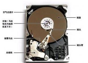 固态硬盘怎么保养 硬盘应该怎么保养