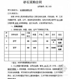 砂石材料采购合同 砂石材料采购合同，砂石材料采购合同书