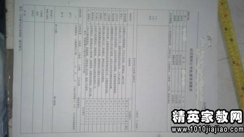 试用期电工转正总结 会计岗位转正工作总结