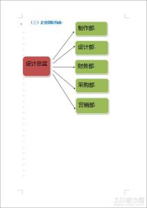 创业项目选择的步骤 创业项目启动步骤