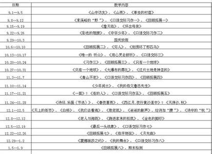 高中语文教师工作计划 语文教师年度工作计划