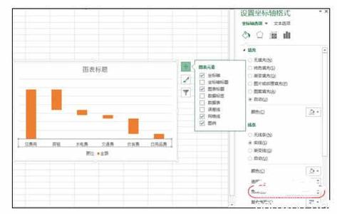 流沙瀑布详细制作方法 Excel2013中制作瀑布图的操作方法