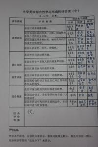 小学三四年级期中评语 小学三四年级评语