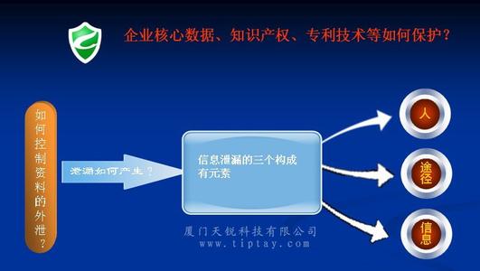 西西里防御步骤有图 教你防御计算机病毒十大步骤