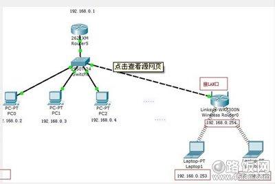 无线路由器ip地址冲突 无线路由器地址冲突怎么办