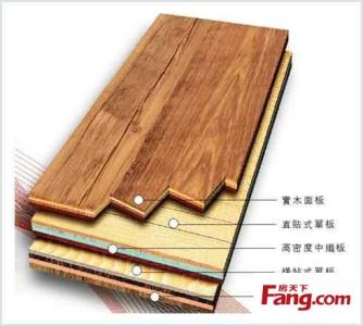 实木复合地板价格 实木和实木复合的区别？实木地板价格？
