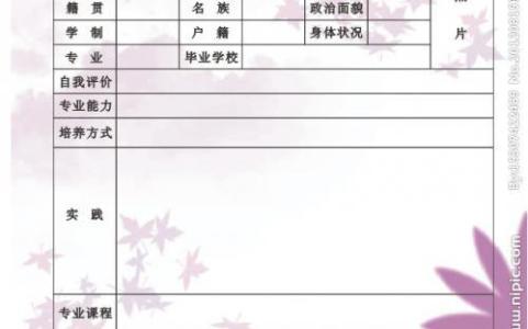 数字人事微感言范文 本科毕业感言300字范文4篇