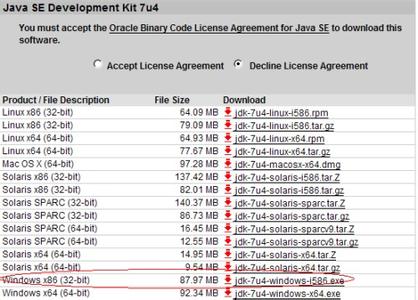 java jdk安装及其配置 Java JDK7怎么安装和配置