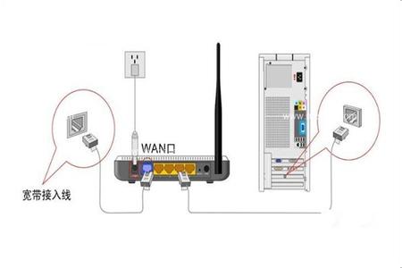 无线路由器网络设置 电脑怎么设置成无线路由器共享无线网络
